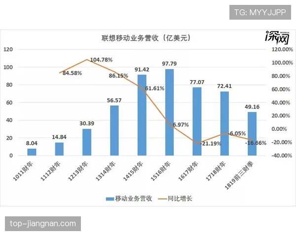 AC米兰复兴遇阻：表面强势难掩瓶颈，争四形势承压