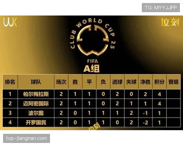 2026世界杯48队分12组赛制如何规定，小组第三如何晋级