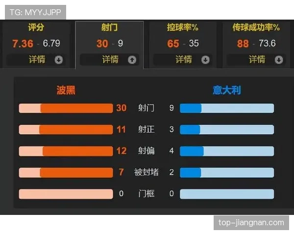 2026世界杯48队模式最核心变化是什么