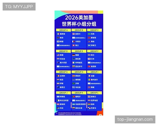 2026世界杯小组赛为什么第三场最关键