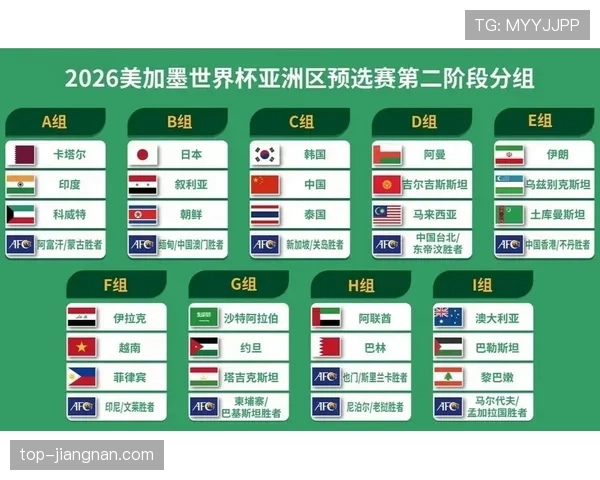 世界杯A组晋级之争为何聚焦韩国捷克
