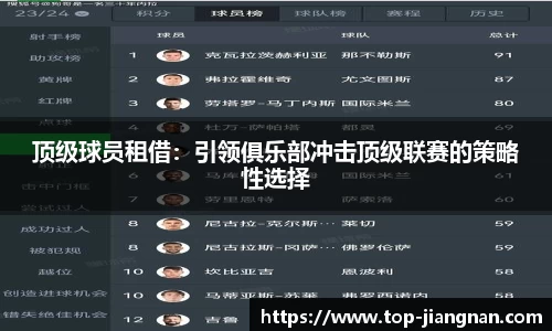 顶级球员租借：引领俱乐部冲击顶级联赛的策略性选择