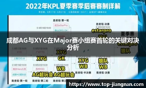 成都AG与XYG在Major赛小组赛首轮的关键对决分析